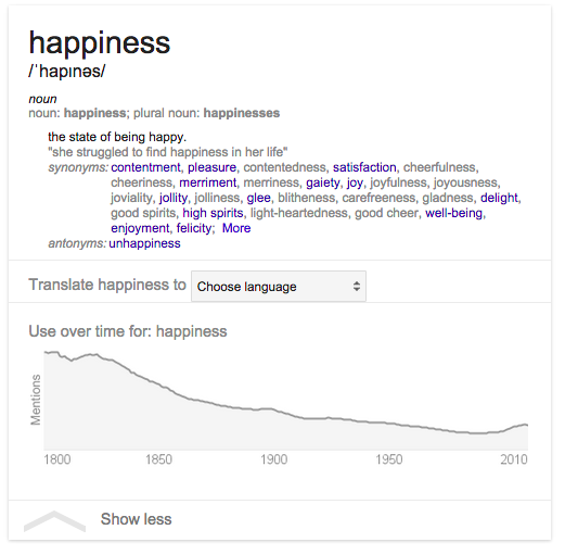 how_to_define_happiness