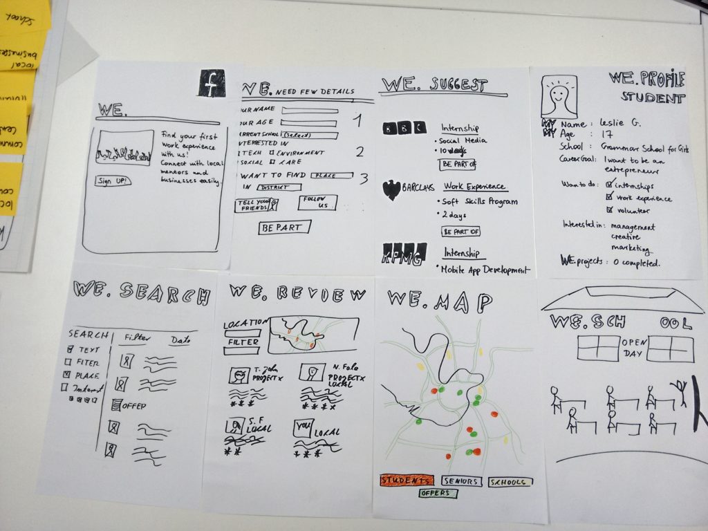Lean startup for socially conscious businesses