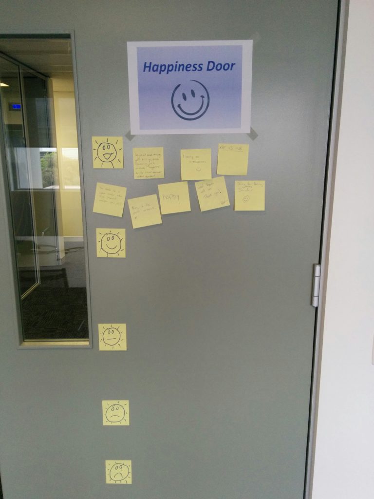 Happiness Door Management 3.0
