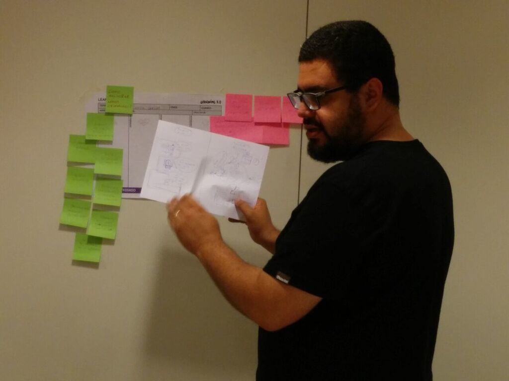 Joao Reis Walmart Learning Canvas for Scrum meeting