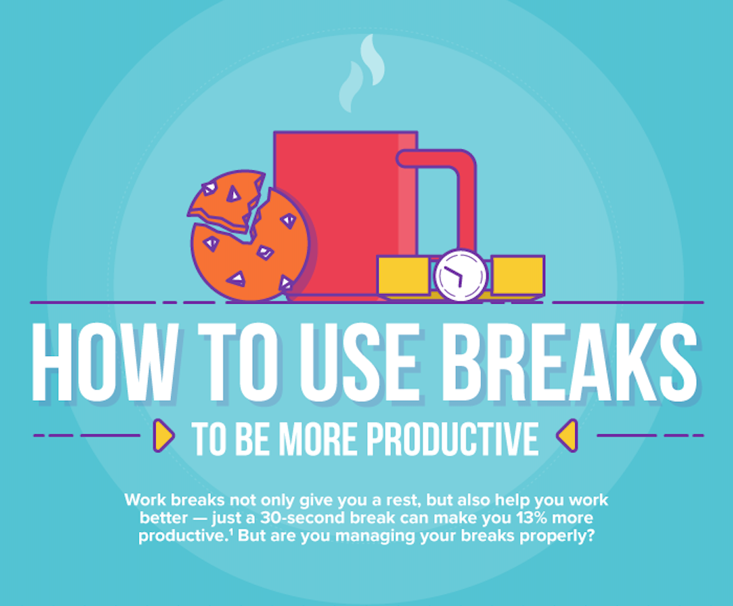 Break more. How to be productive at work.