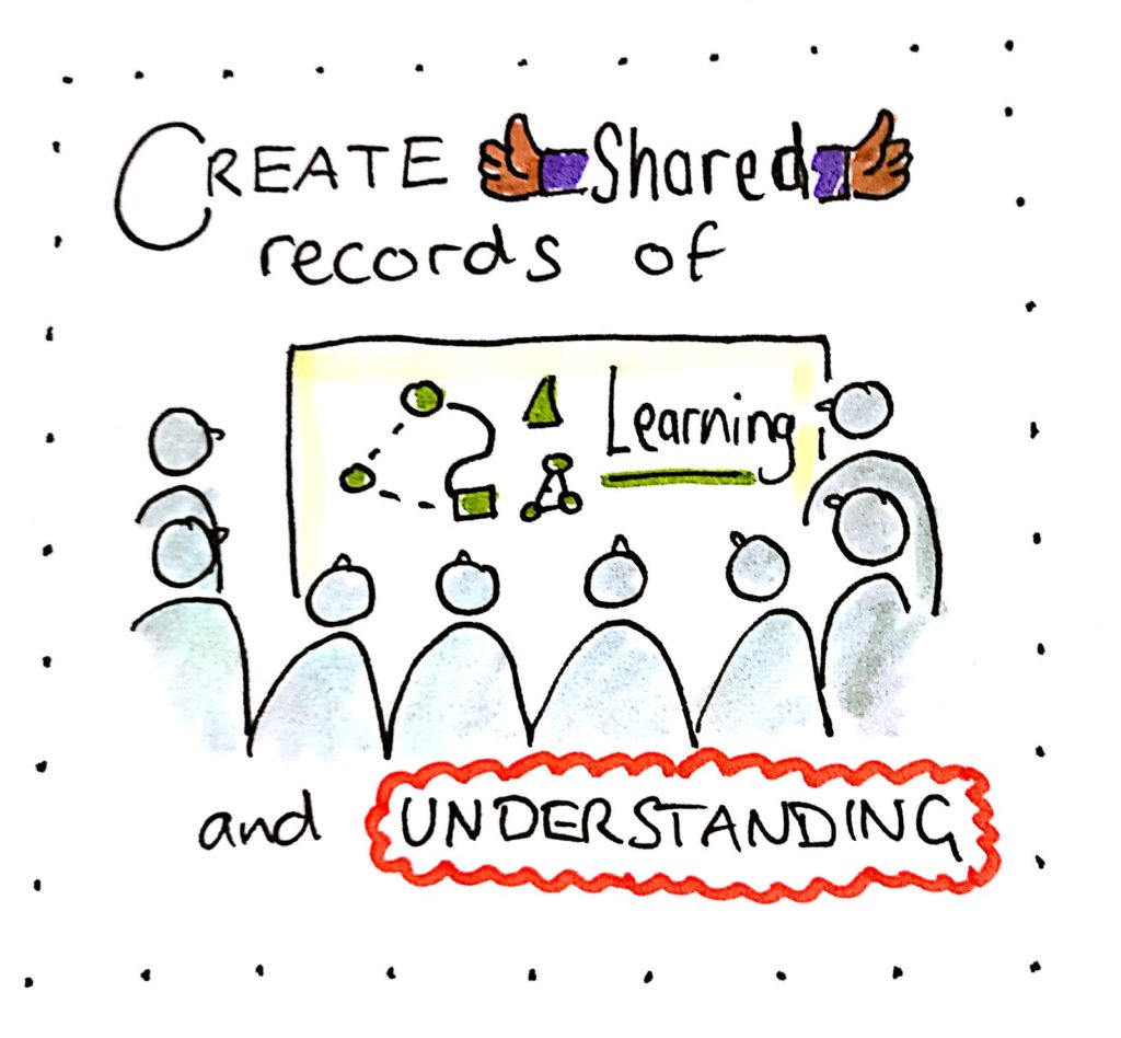 shared learning and understanding