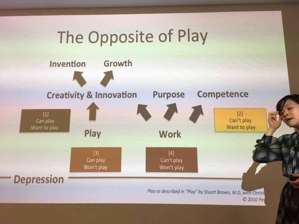 How to learn how to play at work