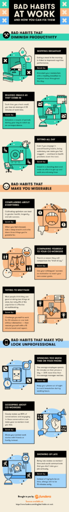 Infographic Bad Habits at Work