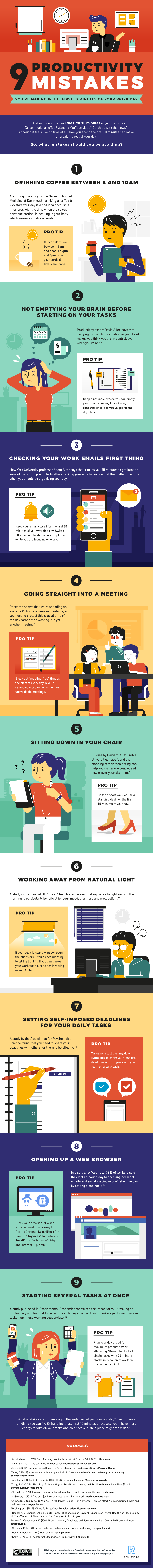 Infographic Productivity Mistakes
