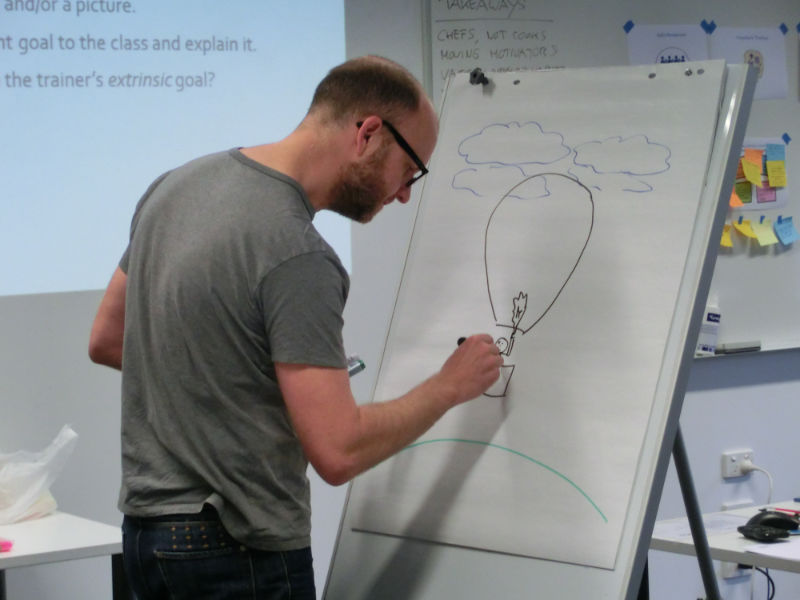 Flipchart Drawing at Management 3.0 Workshop