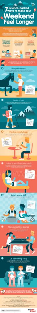 Infographic 7 science-backed ways to make your weekend feel longer