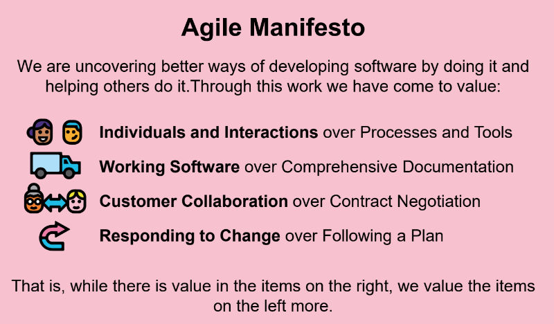 Agile Manifest Management 3.0 Courseware