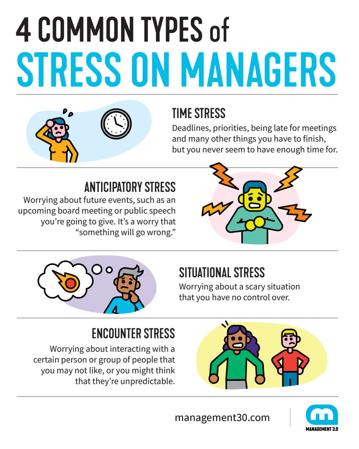 Understanding stress, dealing with stress