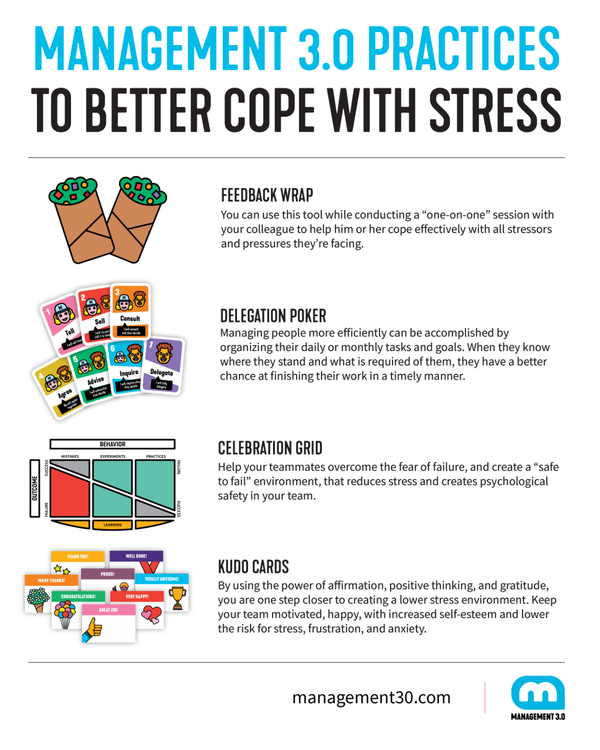 3 simple strategies for stress relief - Harvard Health