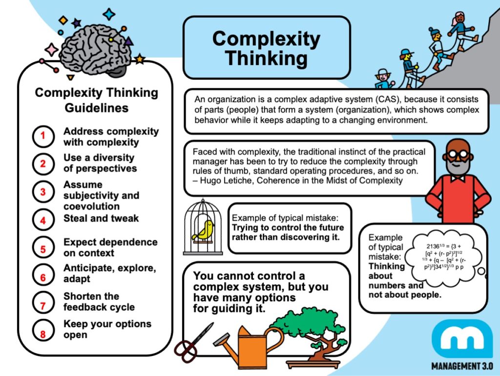 Sketchnotes Complexity Thinking