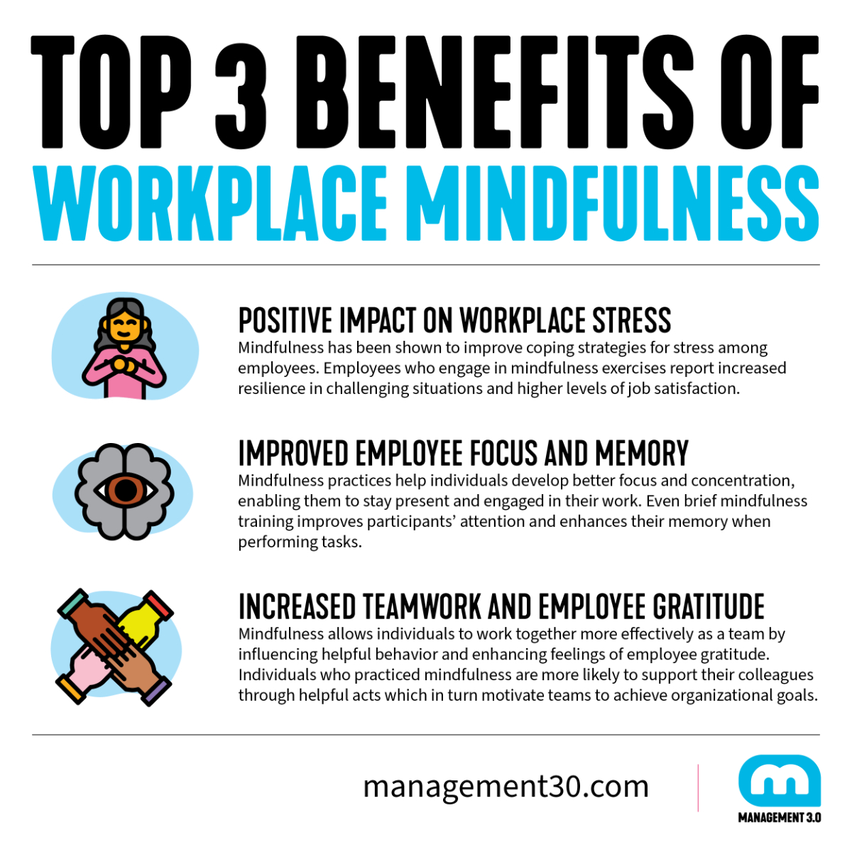 benefits of workplace mindfulness