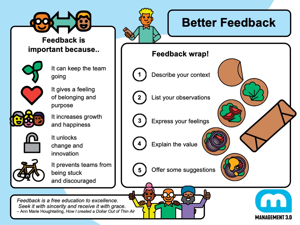 How To Give & Receive Feedback To Colleagues