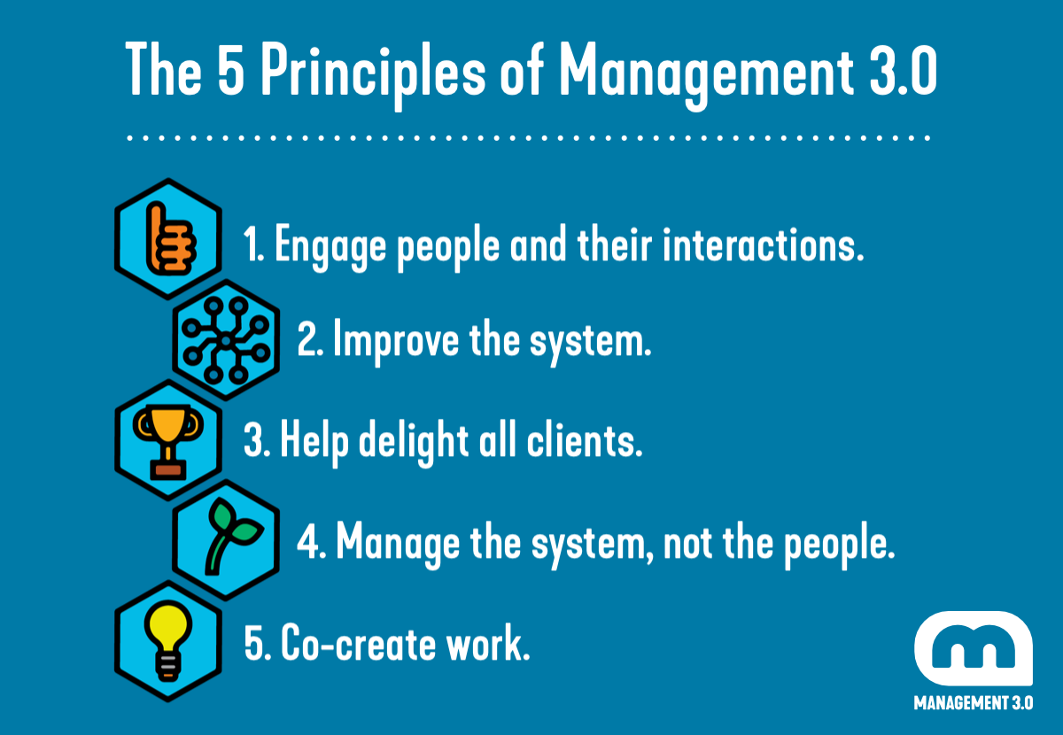 Management 3.0 Principles