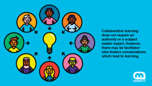 Collaborative Learning - A Jetpack for Learning Organizations ...