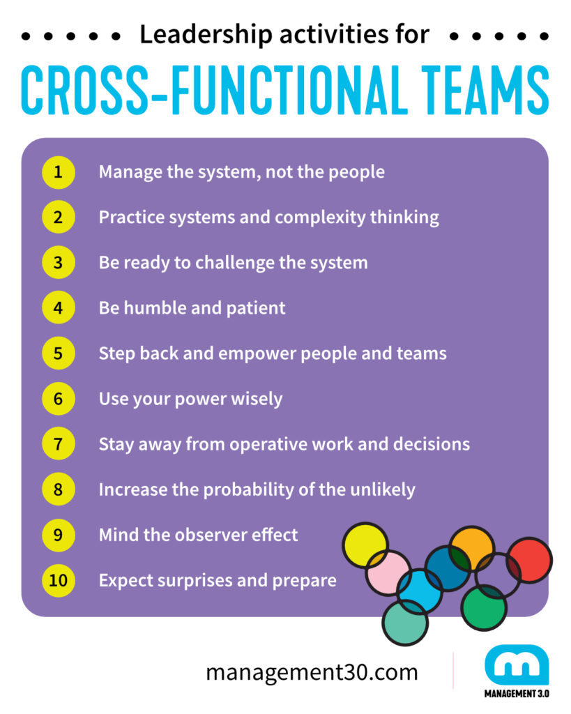 Leadership Activities for cross-functional teams