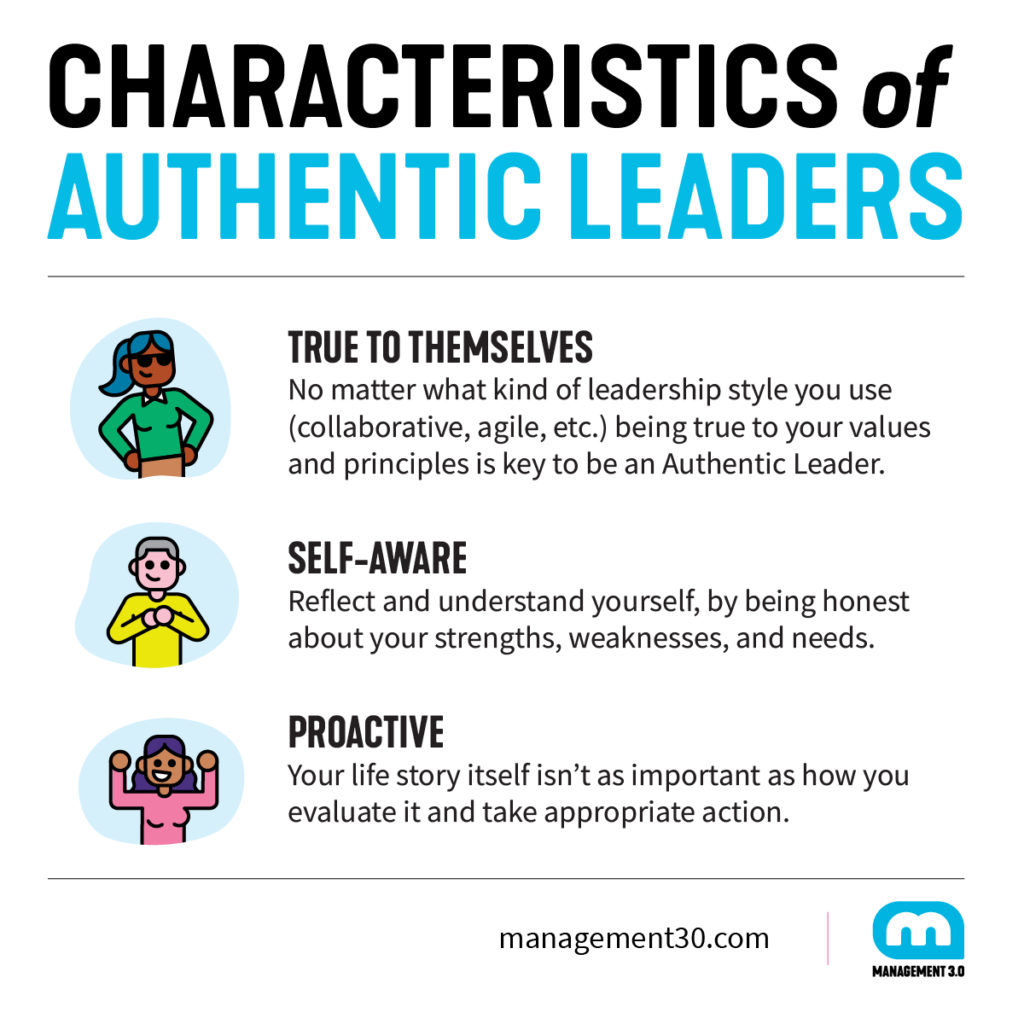 Authentic Leadership Explained | Management 3.0