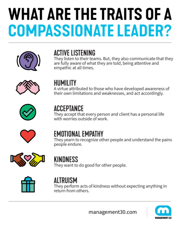 compassionate-leadership-explained-management-3-0