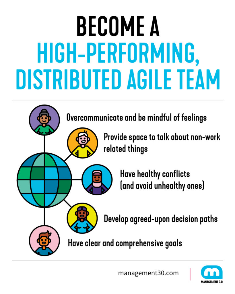 become a high-performing distributed agile team