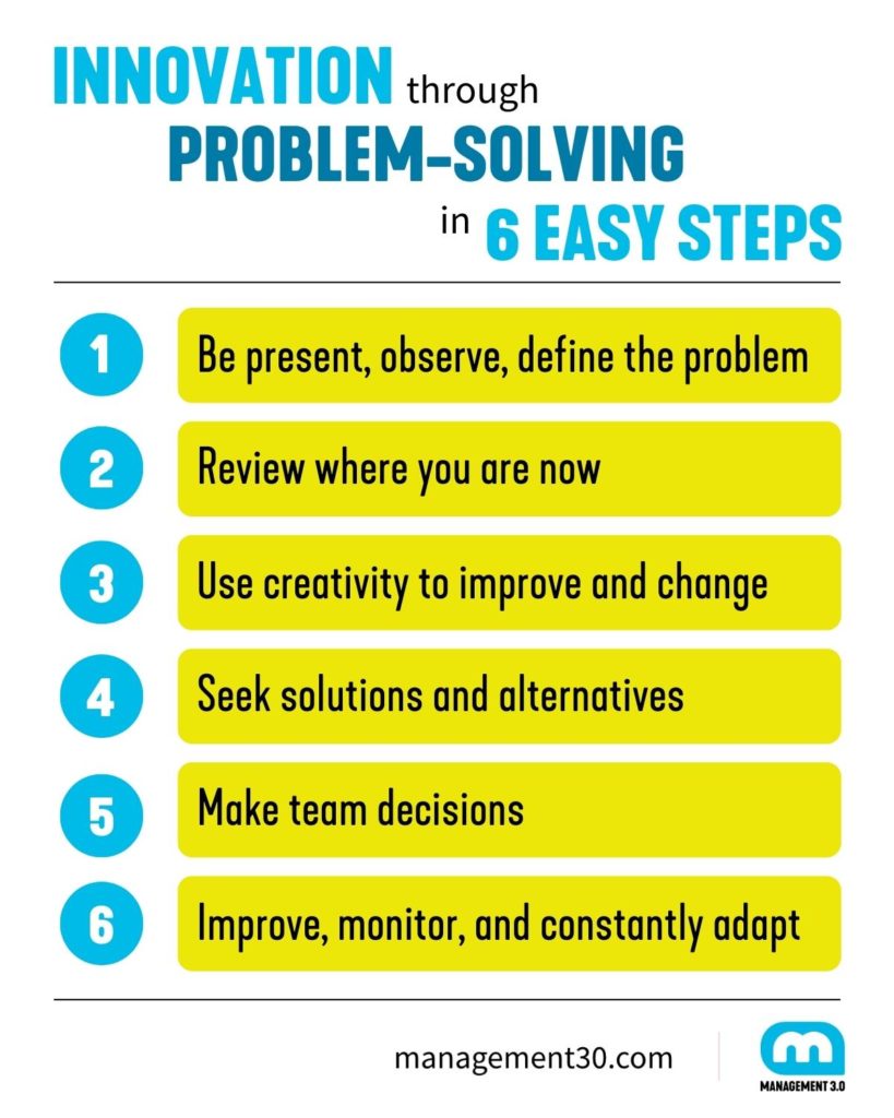 problem solving employee review