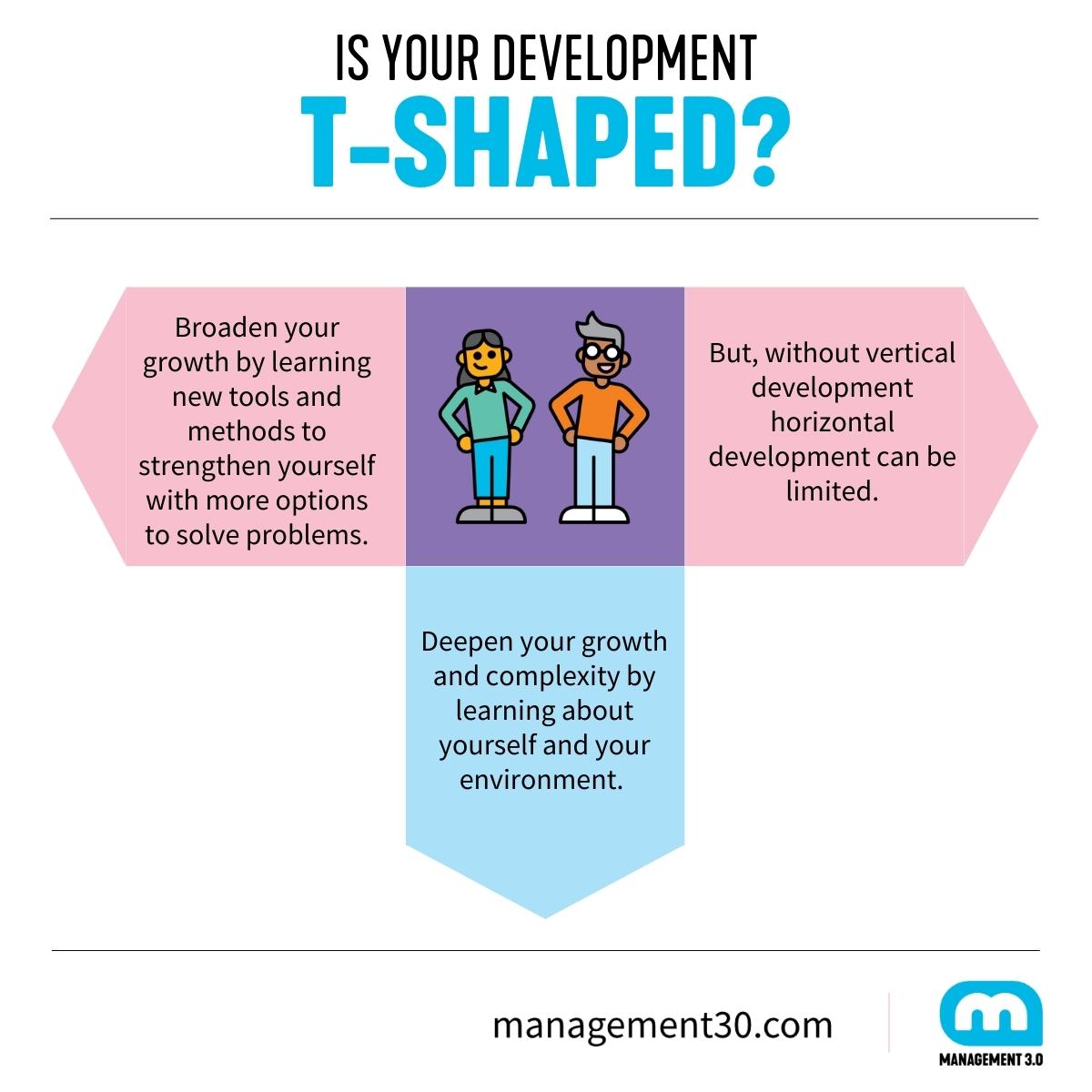 Is your development T-shaped?