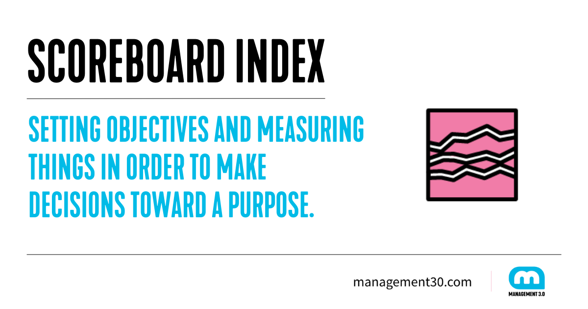 Scoreboard Index - Management 3.0 Practice