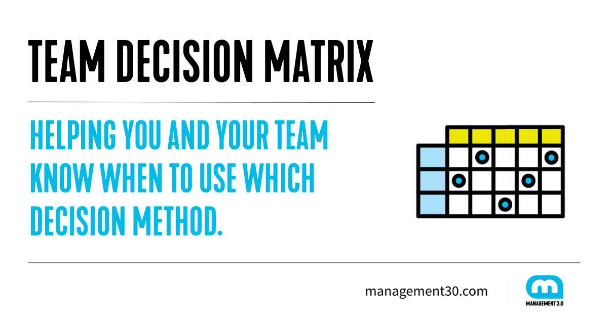 Team Decision Matrix | Management 3.0 Practice for better Teams