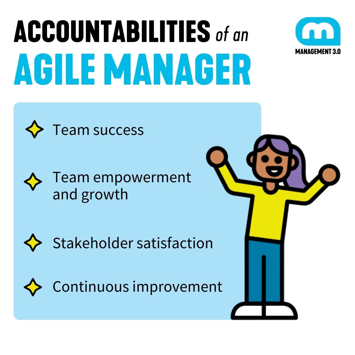 Accountabilities of an Agile Manager