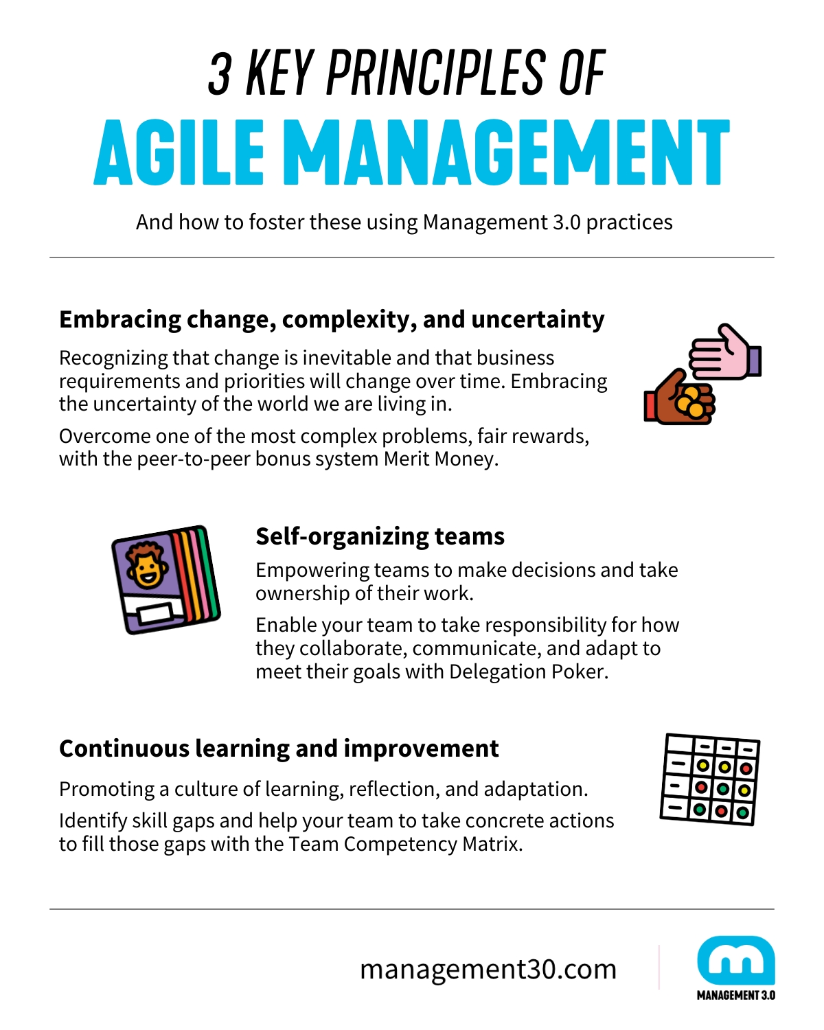 Three key principles of Agile management