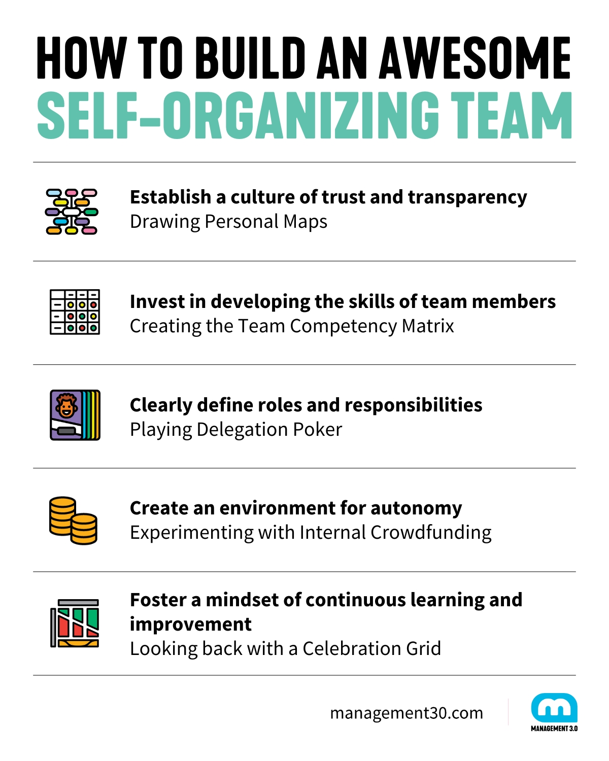 How to build a great self-organizing team
