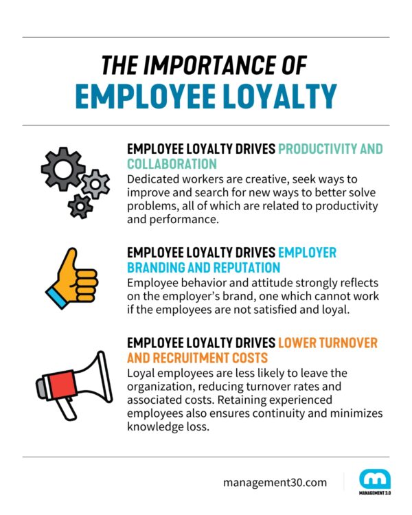 Employee Loyalty: Importance & Key Drivers | Management 3.0