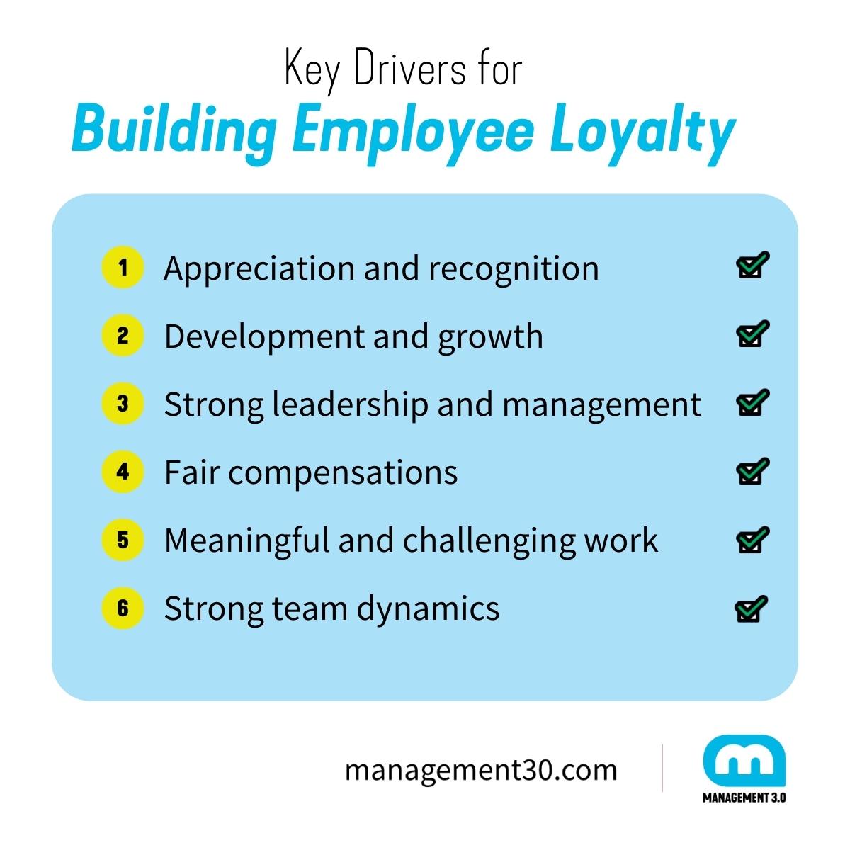 Key Drivers for Building Employee Loyalty
