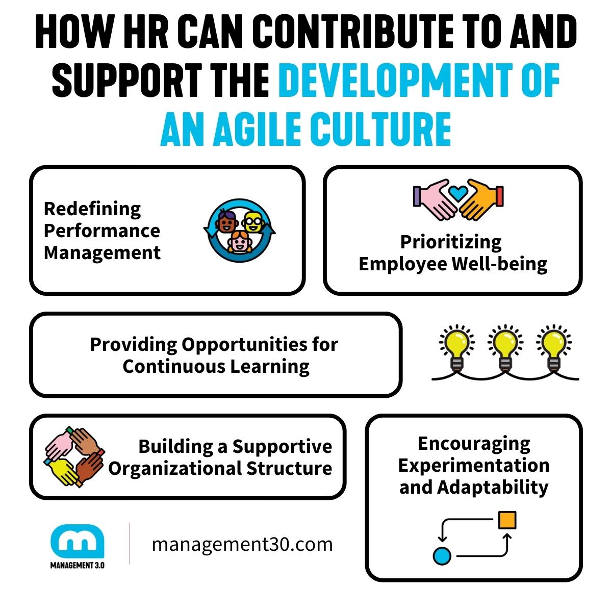 How HR can contribute to and support the development of an agile culture