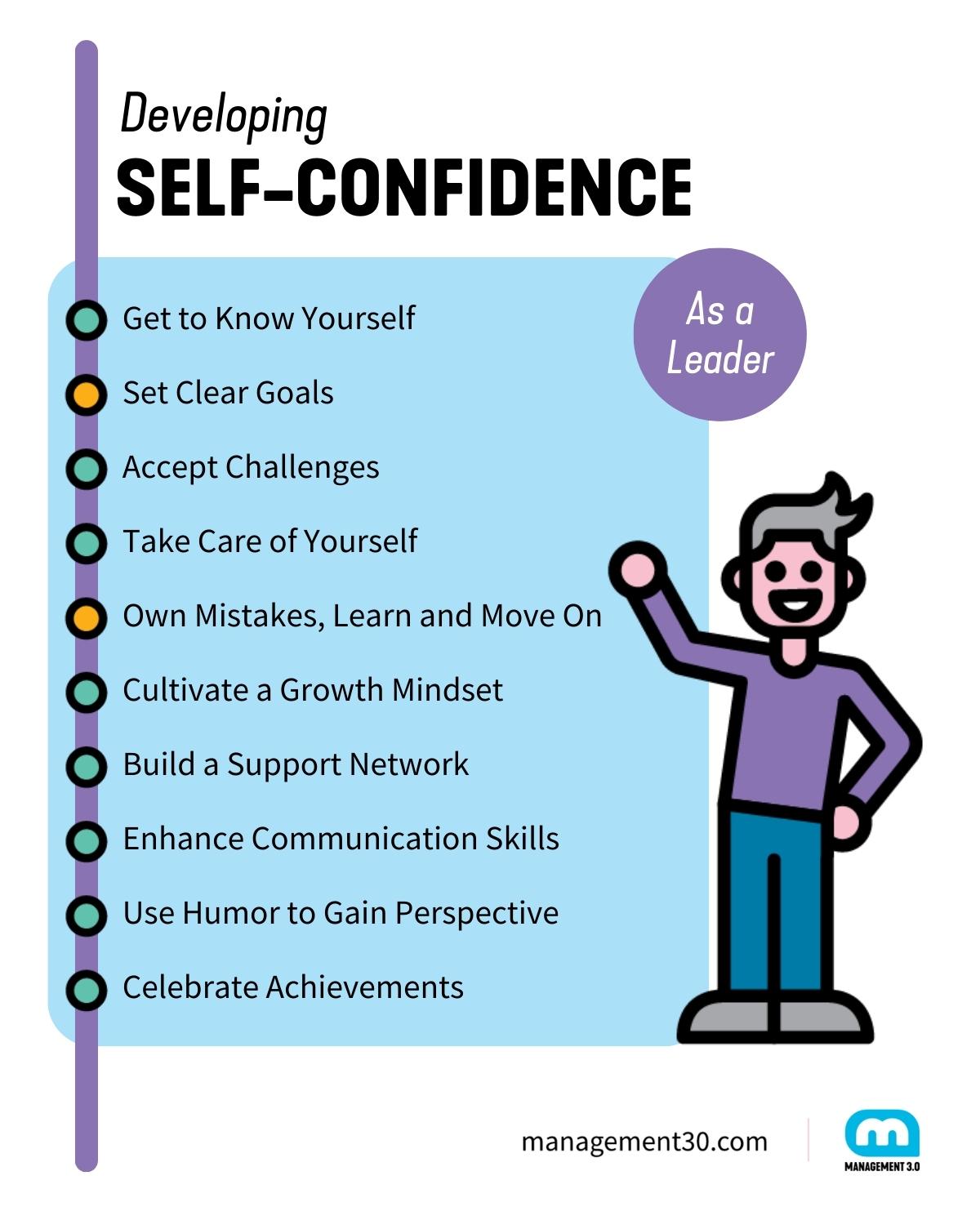 Developing Self-Confidence as a Leader