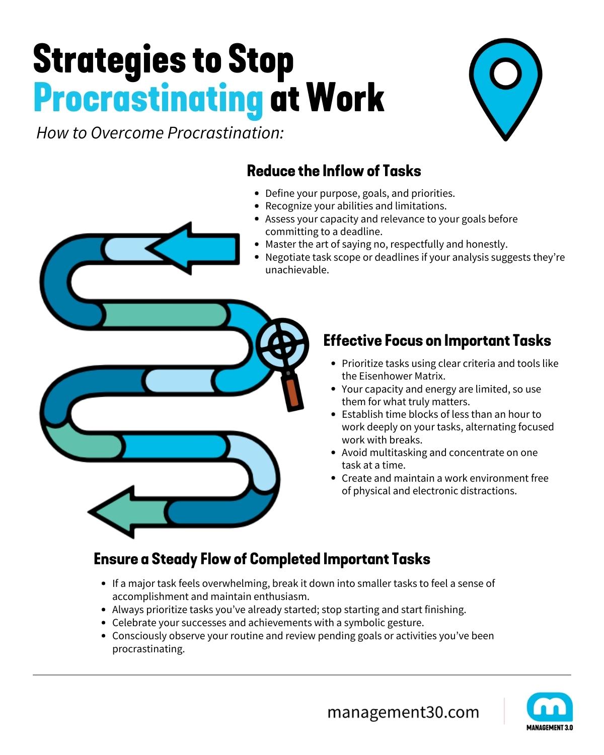 Strategies to Stop Procrastinating at Work